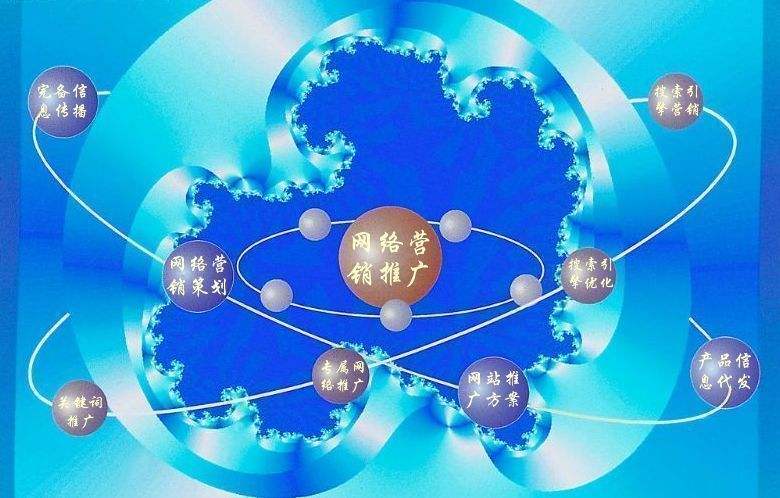 阿合奇新媒体运营企业需要掌握的网络推广技巧有哪些